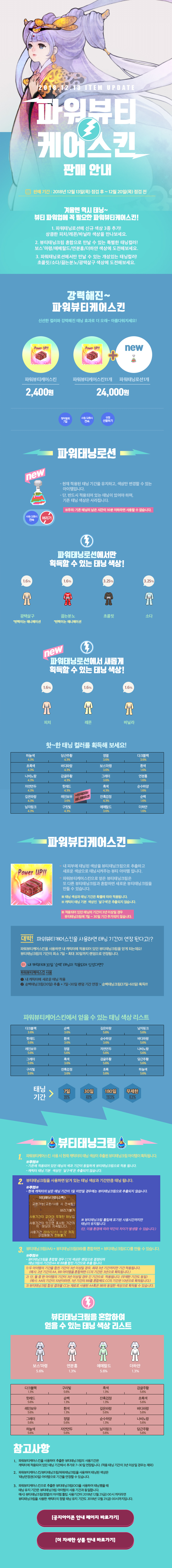 2018.12.13 ITEM UPDATE 파워뷰티 케어스킨 판매 안내