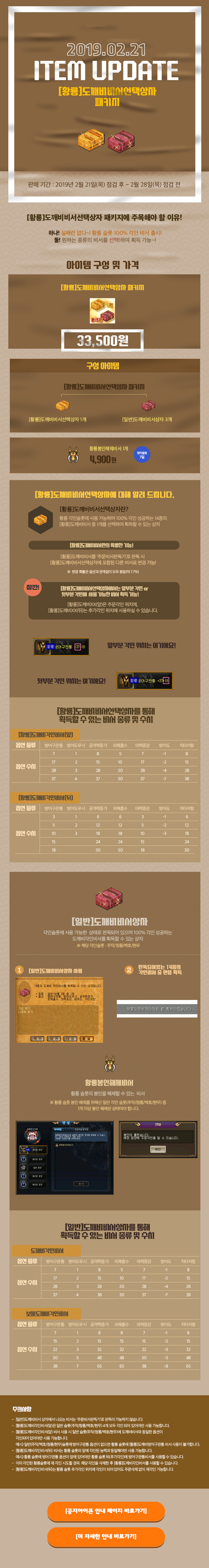 2019.02.21 ITEM UPDATE [황룡]도깨비비서선택상자 패키지