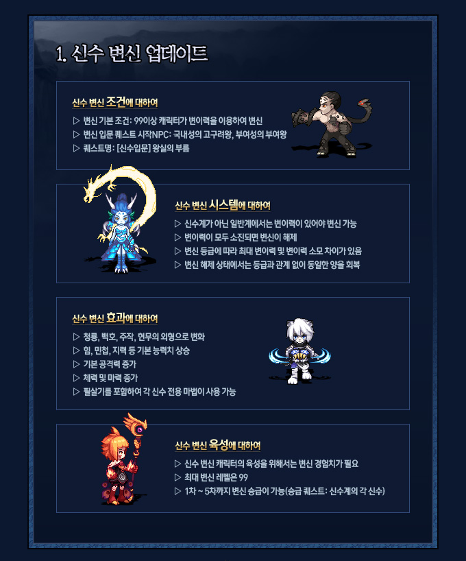 신수 변신