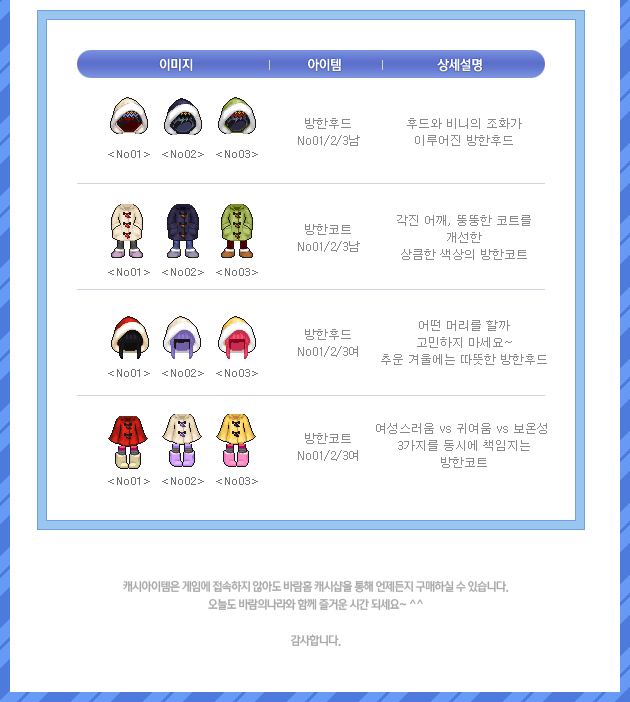 12.01.27 ITEM UPDATE