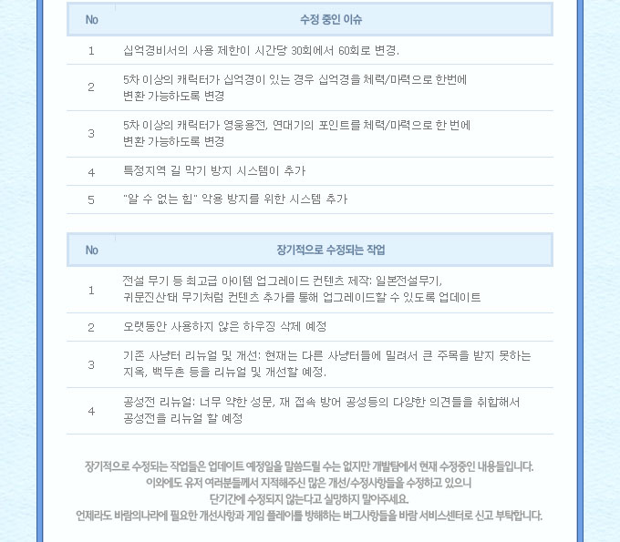 진행 보고서