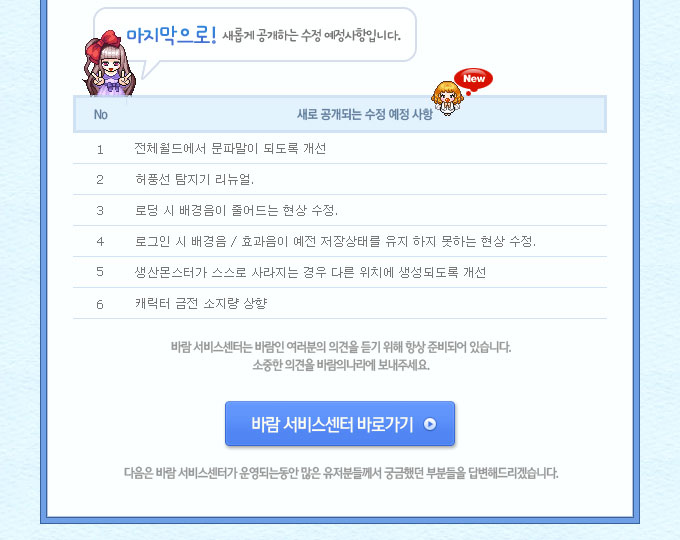 진행 보고서