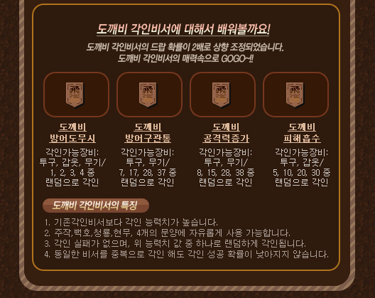 도깨비 각인비서의 특징