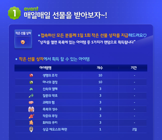 매일매일 즐거운 선물을 받아요
