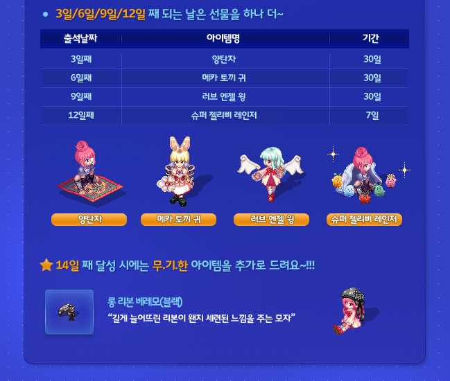 매일매일 즐거운 선물을 받아요