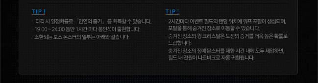 팁! 타격 시 일정확률로 [인연의 증거]를 획득할 수 있습니다. 19:00~24:00 동안 1시간마다 봉인석이 출현합니다. 소환되는 보스 몬스터의 일부는 아래와 같습니다. 팁2! 2시간마다 이벤트 필드의 랜덤 위치에 워프 포탈이 생성되며, 포탈을 통해 숨겨진 장소로 이동할 수 있습니다. 숨겨진 장소의 윙크리스탈은 도전의 증거를 더욱 높은 확률로 드랍합니다. 숨겨진 장ㅅ의 정예 몬스터를 제한 시간 내에 모두 제압하면, 필드 내 전원이 나르비크로 자동 귀환합니다.