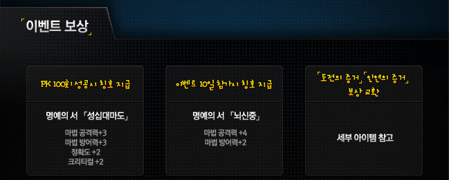 이벤트보상: pk 100회 성공시 칭호지급, 이벤트 10일 참가시 칭호지급, 도전의 증거, 인연의 증거 보상 교환