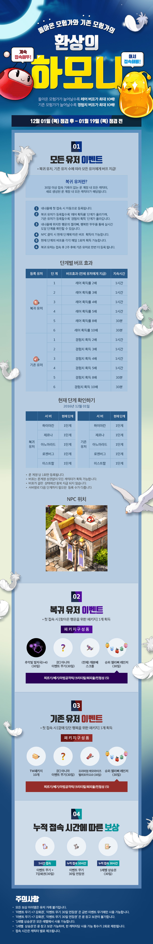 아래 상세설명 참조