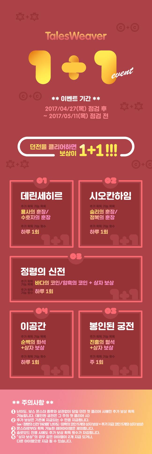TalesWeaver 1 + 1 Event