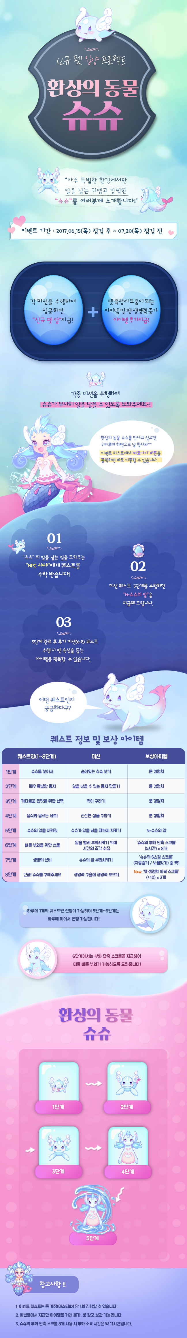 신규 펫 입양 프로젝트 환상의 동물 슈슈