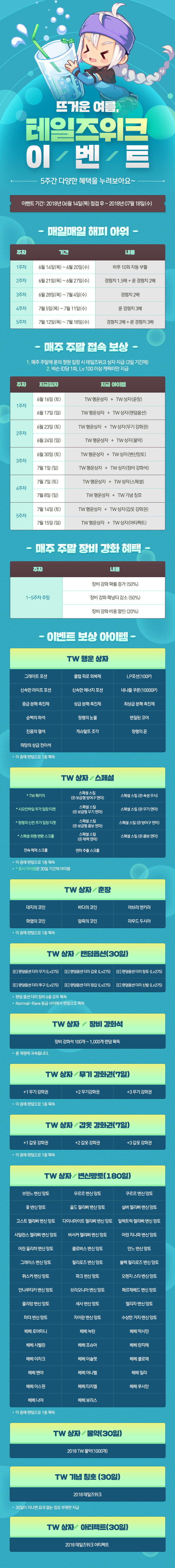 뜨거운 여름 테일즈위크 이벤트