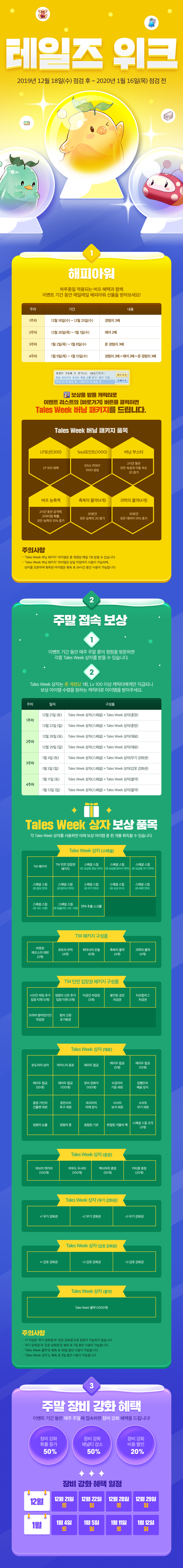 테일즈 위크