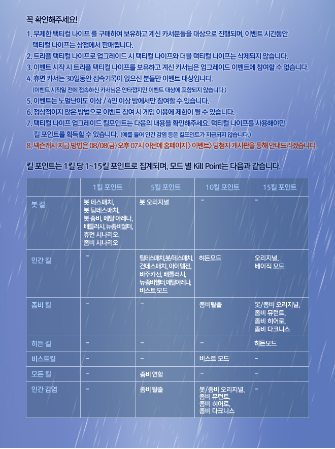 이벤트기간 : 2014년 07월 24일(목) 점검 후 ~ 08월 07일(목) 점검 전