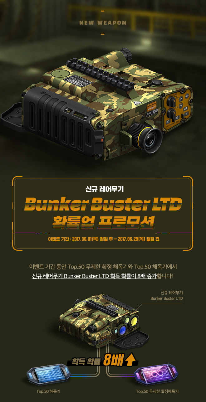 Bunker Buster LTD 확률업 프로모션