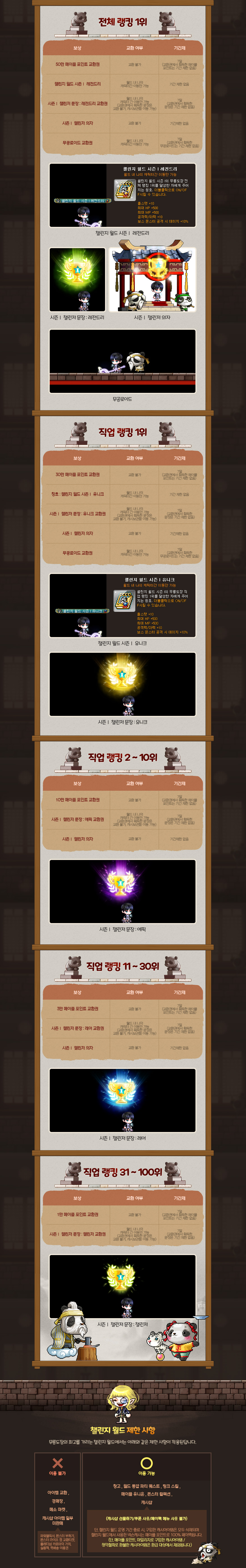 이벤트 | 뉴스 | 메이플스토리