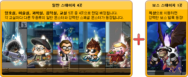 신수국제학교 구관 던전 구성