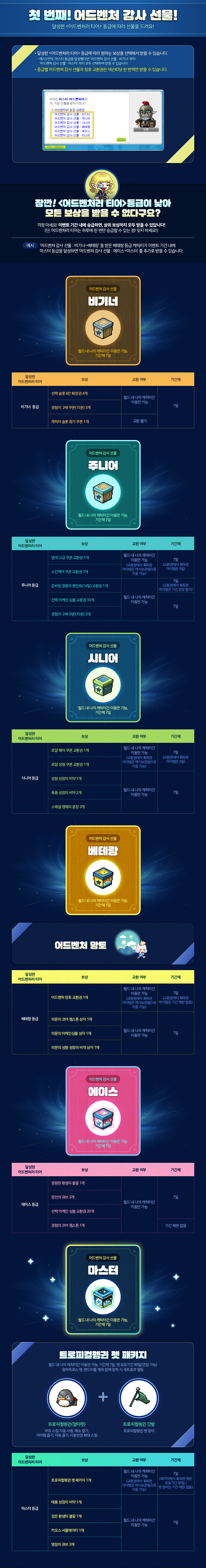 이벤트 | 뉴스 | 메이플스토리