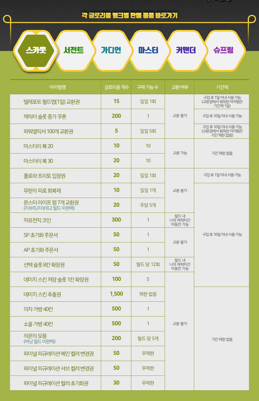 이벤트 | 뉴스 | 메이플스토리