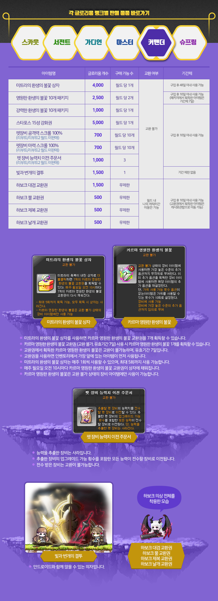 이벤트 | 뉴스 | 메이플스토리