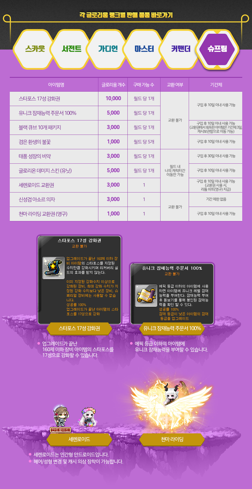 이벤트 | 뉴스 | 메이플스토리