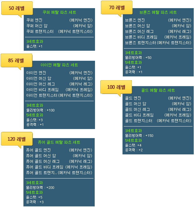 메이플스토리 메이플스토리